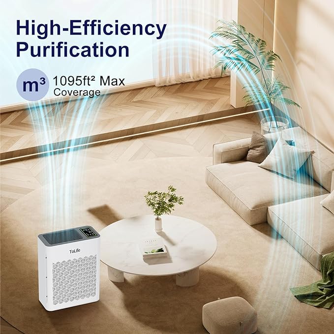 Powerful Air Purifiers for Home Large Room Up to 2000 Ft² with PM 2.5 Display Air Quality Sensor,HEPA Filter,Filters Smoke,Pollen,Pet Dander