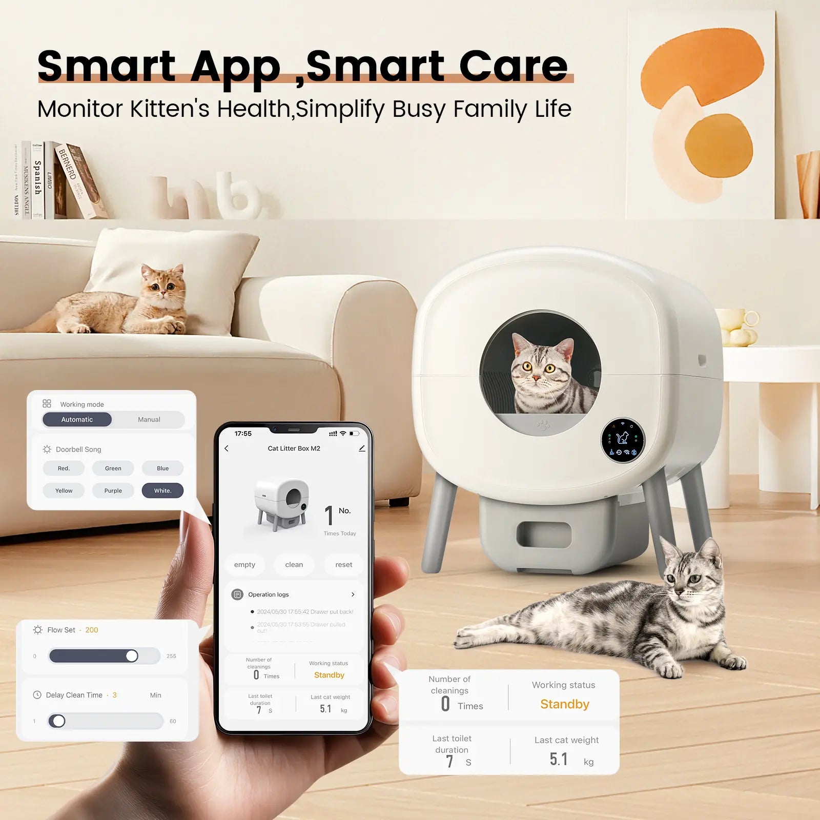 Self Cleaning Litter Box,Large Capacity Automatic Cat Litter Box Self Cleaning for Multiple Cats with App Control and Safety Protection,2 Roll Litter Bags,White
